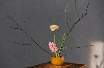 time management for productivity